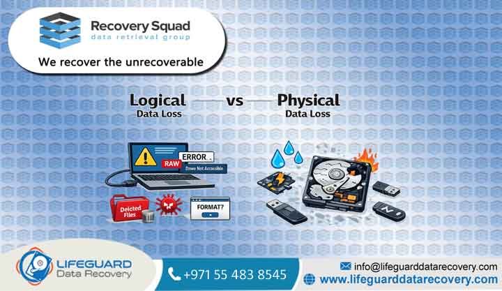 How does Logical data recovery work?