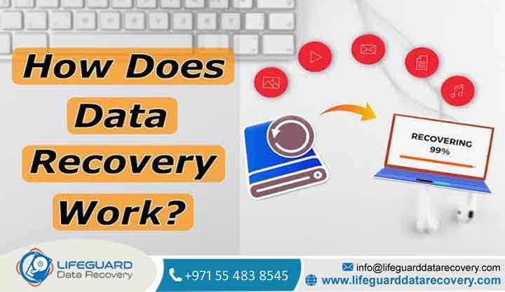 How does data recovery work?