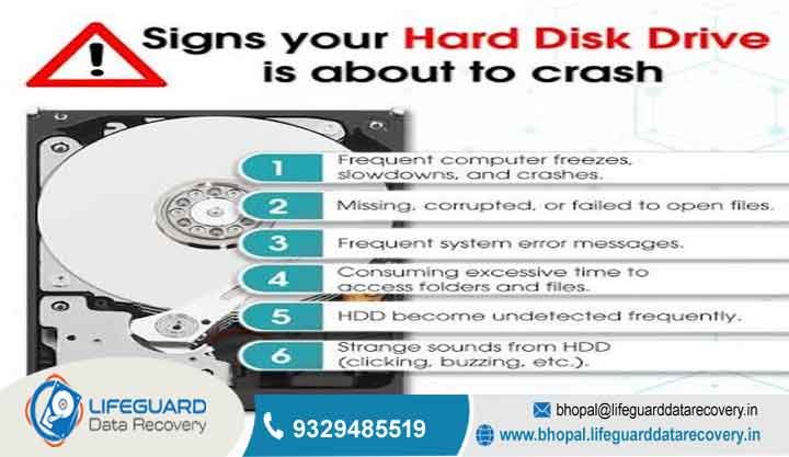 hard drive crash symptoms
